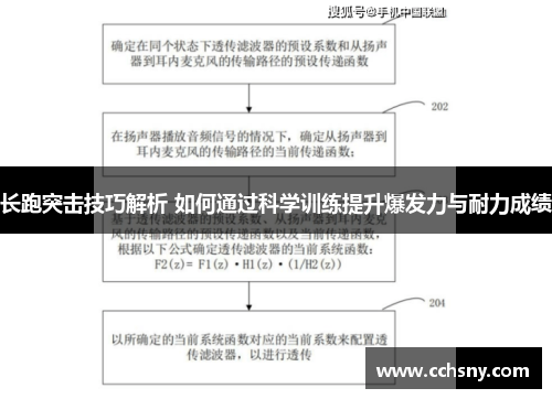长跑突击技巧解析 如何通过科学训练提升爆发力与耐力成绩